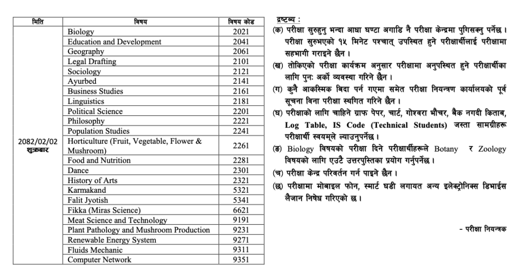 NEB Exam Routine 2082 Released for Class 12 Board Exam Download Subject-wise Exam Routine 2 image 2025 04 23 213553140