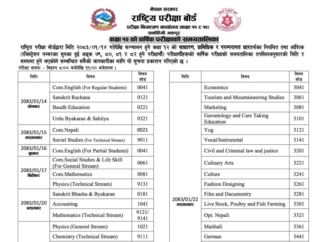 NEB Exam Routine 2083 Released for Class 12 Board Exam Download Subject-wise Exam Routine 1 class 12 routine